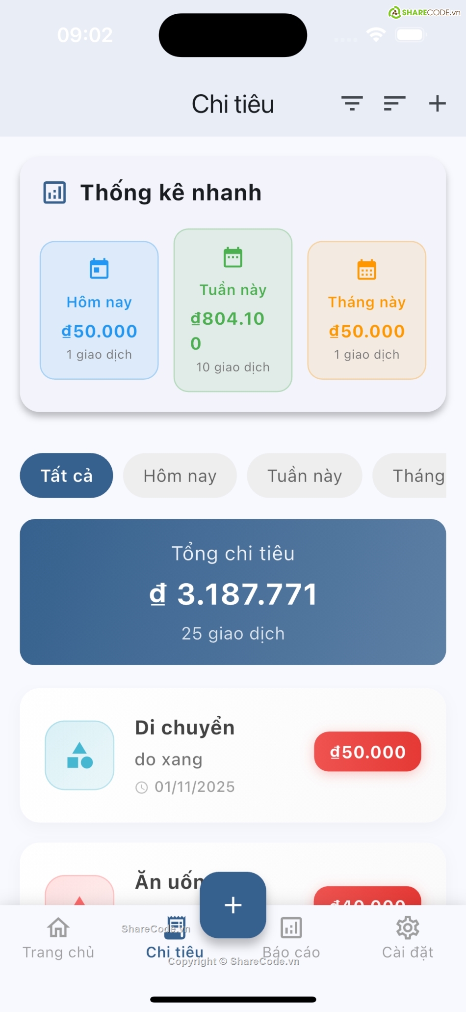 Ứng dụng,quản lý,quản lý cá nhân